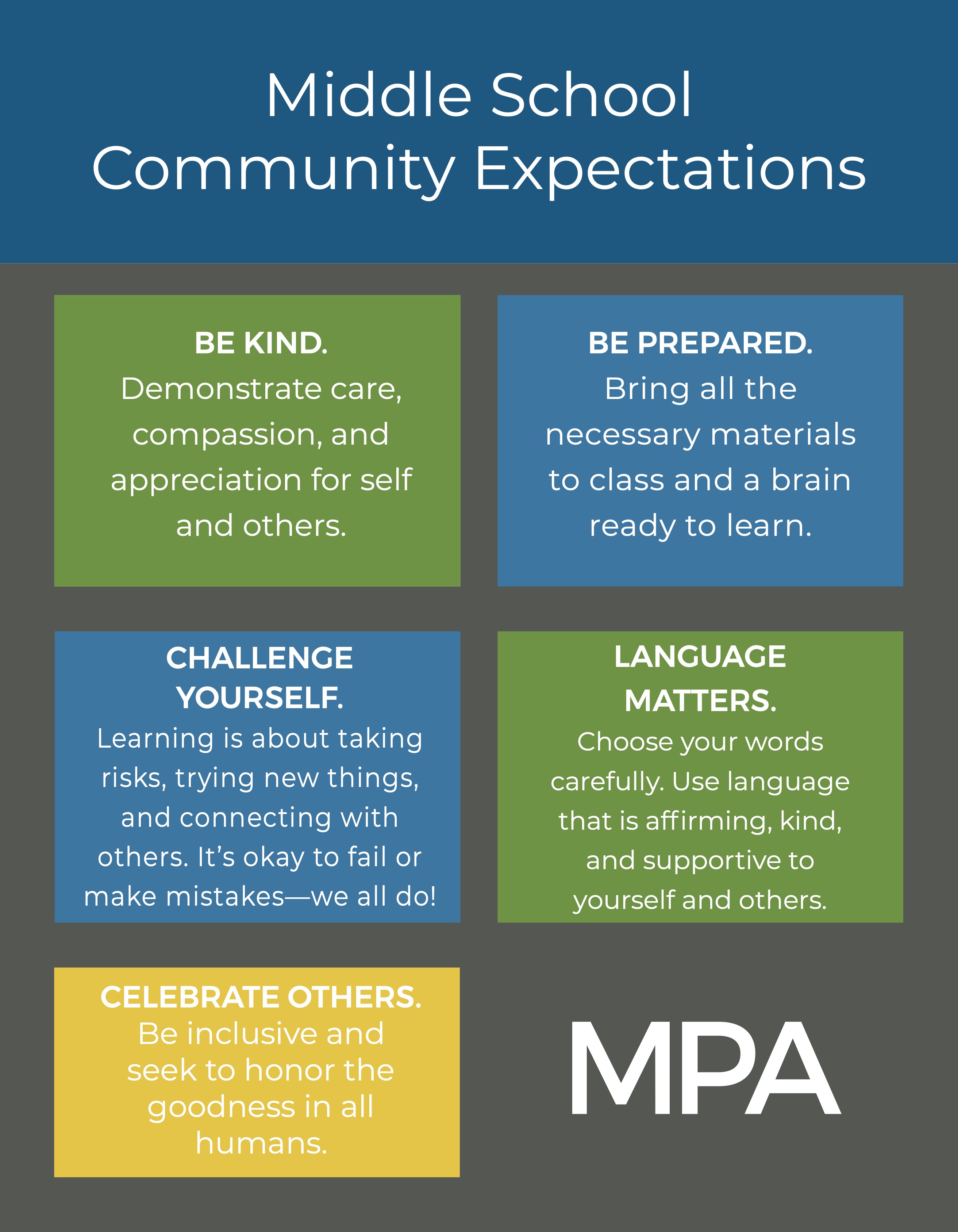 Middle School Community Expectations