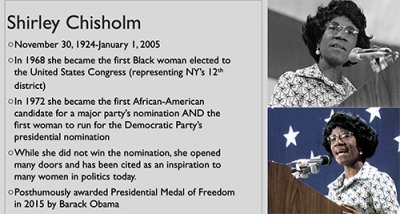 Powerpoint Slide of Shirley Chisholm
